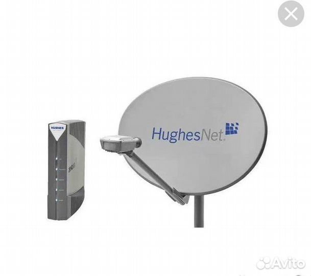 Спутниковый интернет газпром Ямал 601, 402, ам5