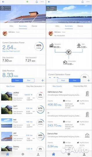 Сетевой солнечный инвертор sofar 1600TL