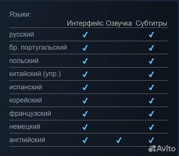 Stargate: Timekeepers / Звёздные Врата (Steam)