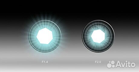 IP Видеокамера XiaoMi 360 Home Security 2K