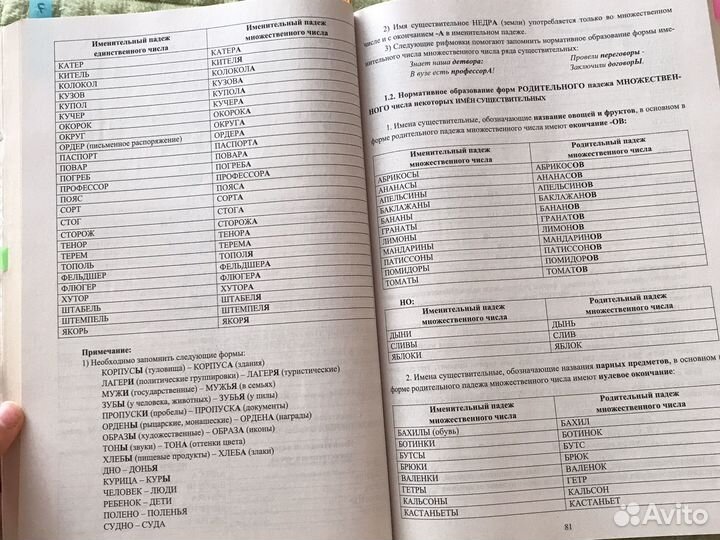 Егэ по русскому языку Драбкина