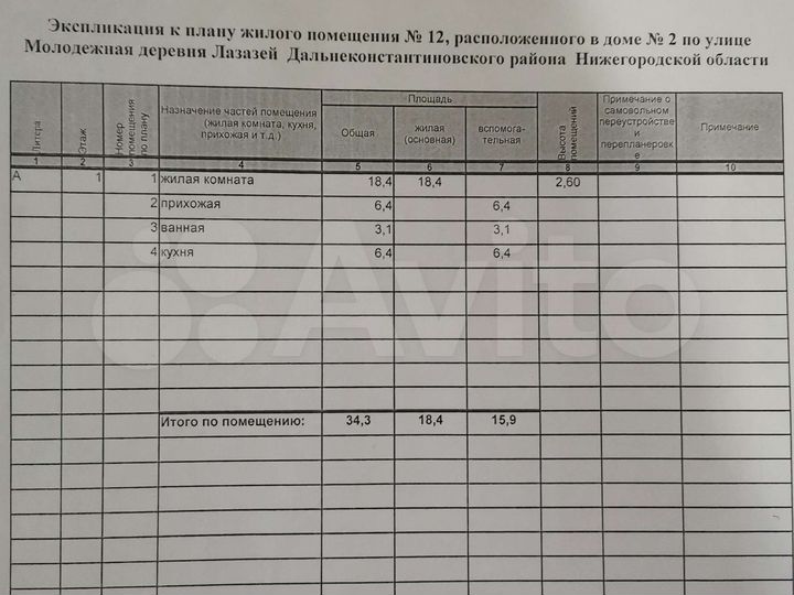 1-к. квартира, 34,3 м², 2/2 эт.