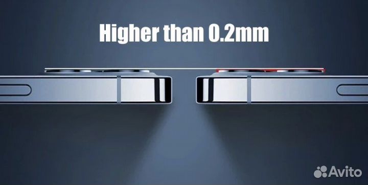 Защита камеры iPhone 11, 12 PRO