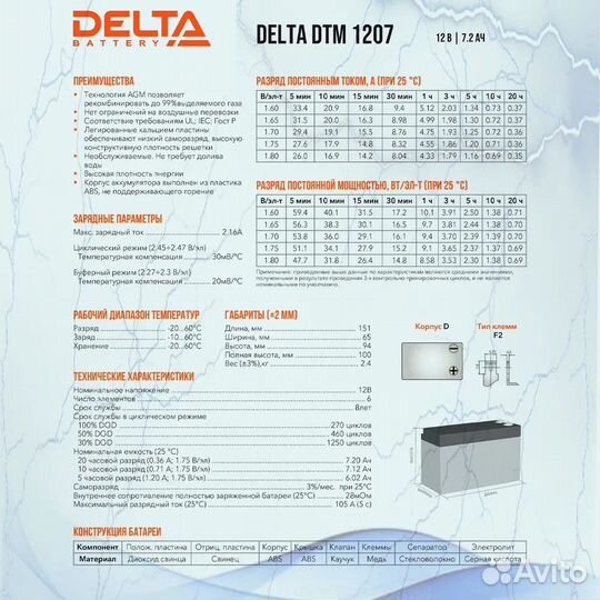 Аккумулятор Delta DTM 1207 12В 7.2Ач (12V 7.2Ah)