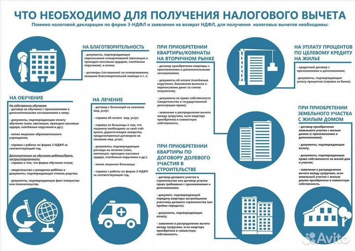 Декларации, консультации по налогам
