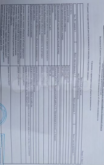 Участок 30 сот. (ИЖС)