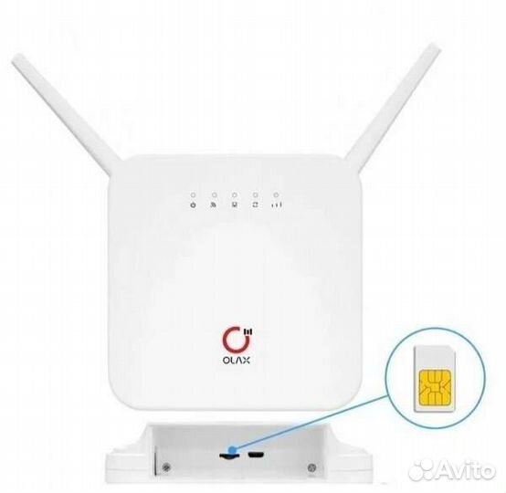 Wifi роутер с сим картой
