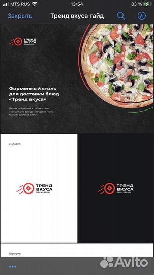 Готовый бизнес на доставке роллов и пиццы