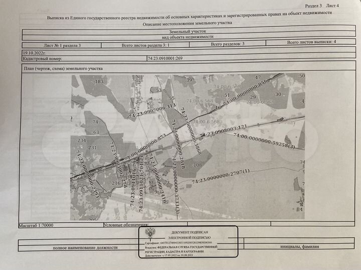 Участок 4 га (СНТ, ДНП)