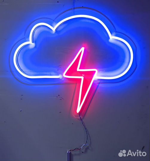 Печать баннеров, вывески, стенды, визитки