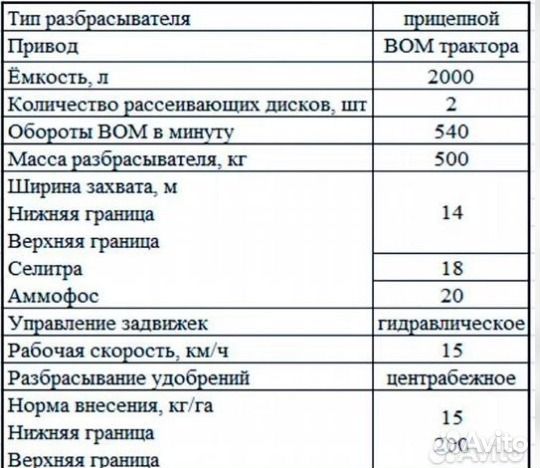 Разбрасыватель удобрений Оптсельмаш Лидер 2500, 2023