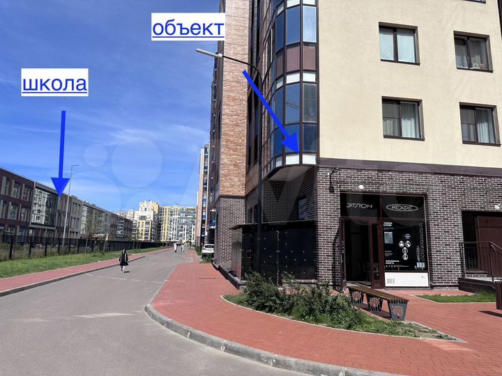 Коммерческое помещение с арендаторами