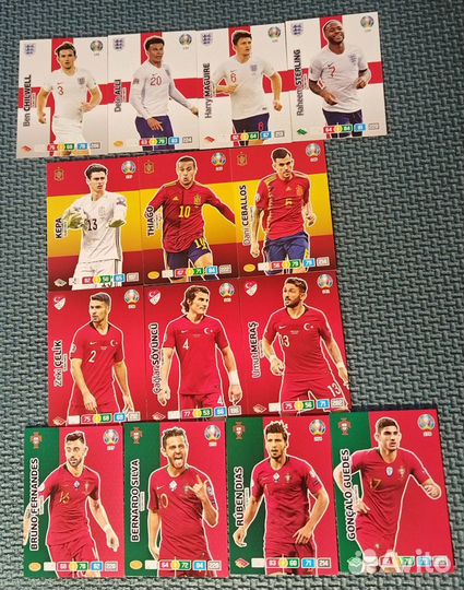 Карточки Adrenalyn XL panini euro 2020