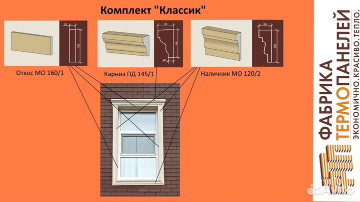 Откосы и Наличники. Комплект декора из ппс