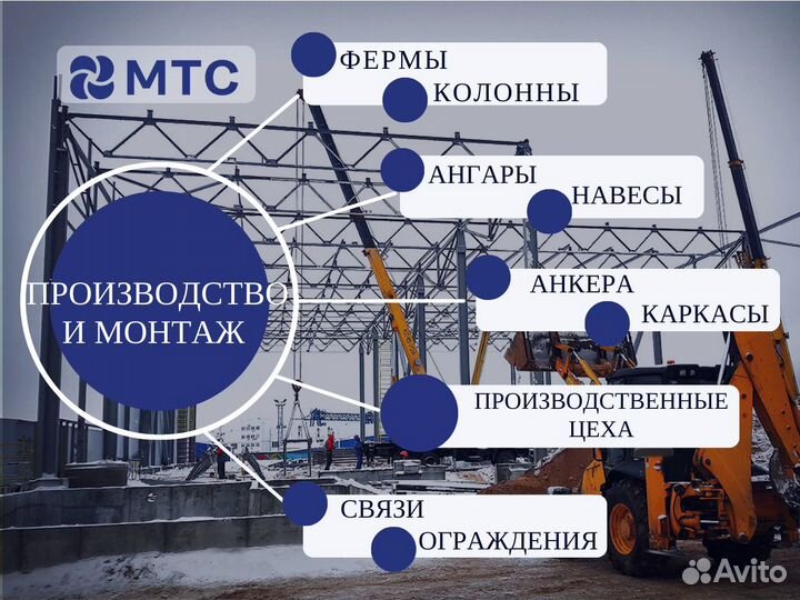Изготовление металлоконструкций / сэндвич панелей