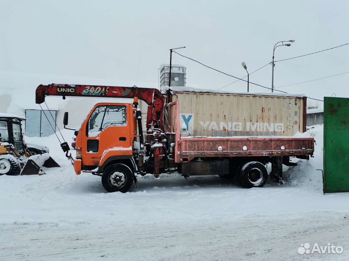 Аренда манипулятора