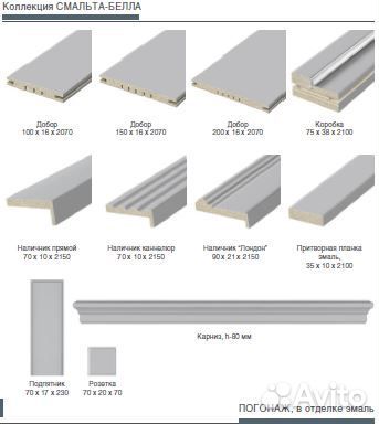 Двери межкомнатные эмаль