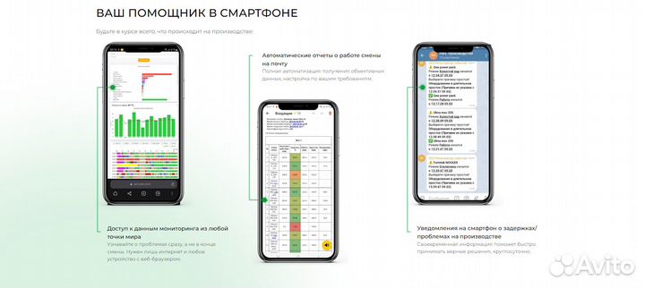 Программа мониторинг станков чпу
