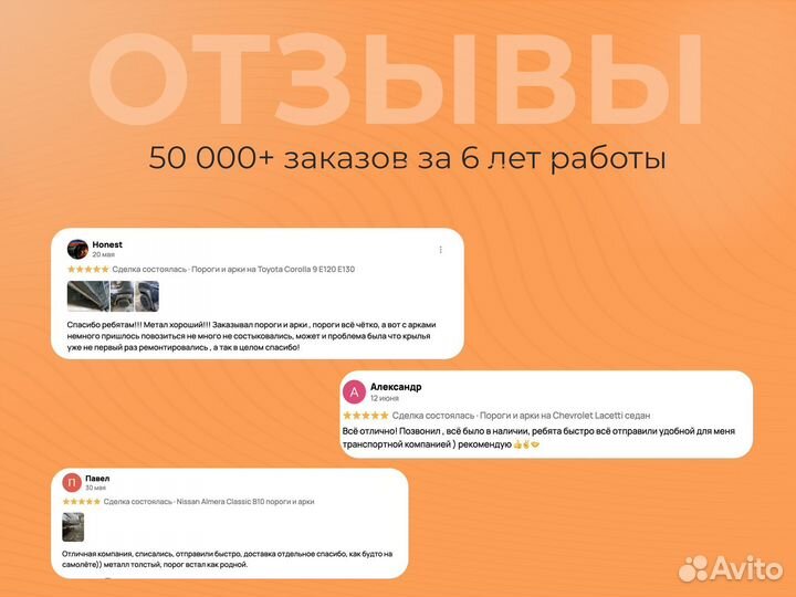 Ремонтные пороги и арки Fiat Гаджиево