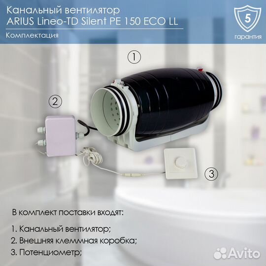 Канальный вентилятор arius Lineo-TD Silent PE 150