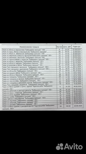 Детское питание пюре 