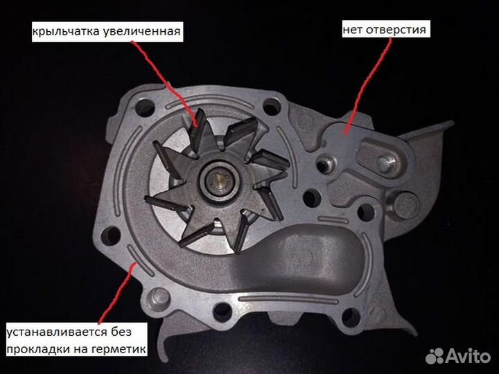 Насос водяной (помпа) Renault Kangoo 1997-2003