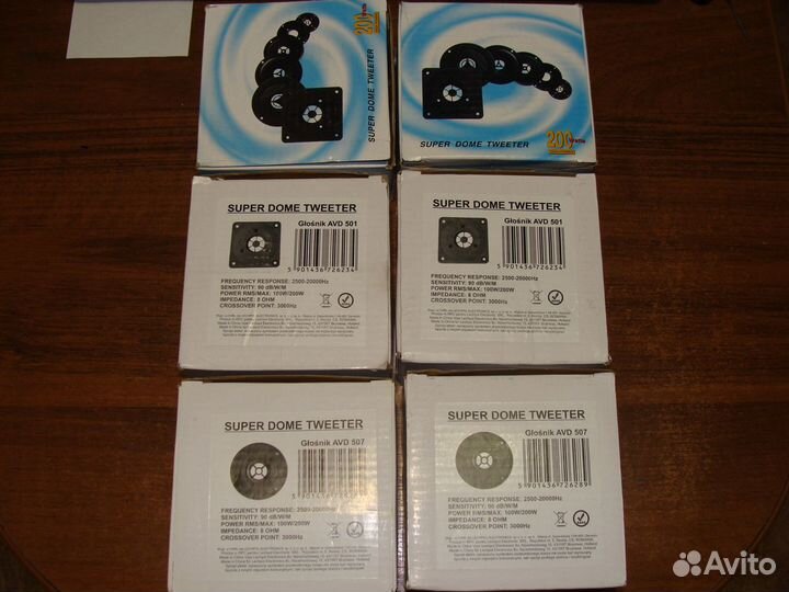 Вч. динамики