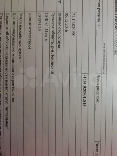 Участок 10 сот. (ИЖС)