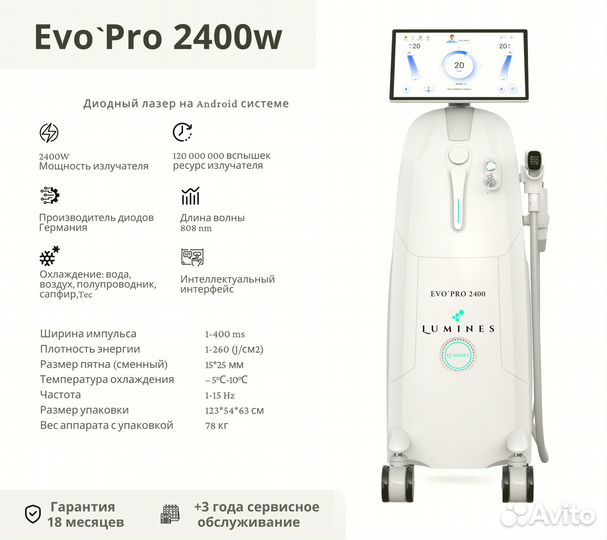 Диодный лазер Лю-Минес Evo-Pro 2400W