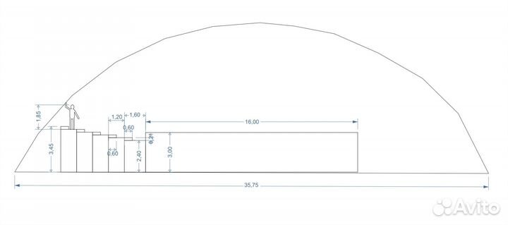 Трибуна для зрителей