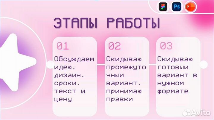 Мастер презентаций