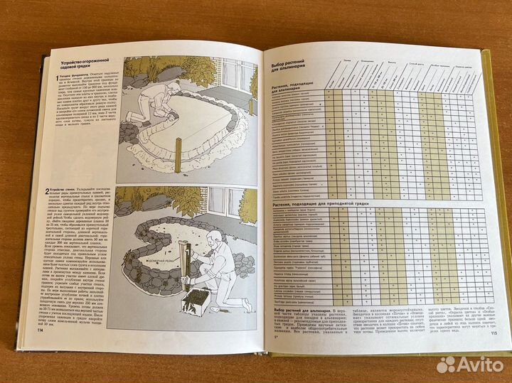 Книга по уходу за растениями