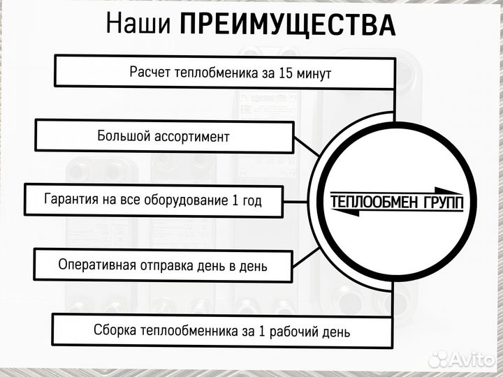 Теплообменник пластинчатый для иммерсионной жидкости