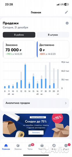 Озон WB Обучение Наставник. Магазин под ключ