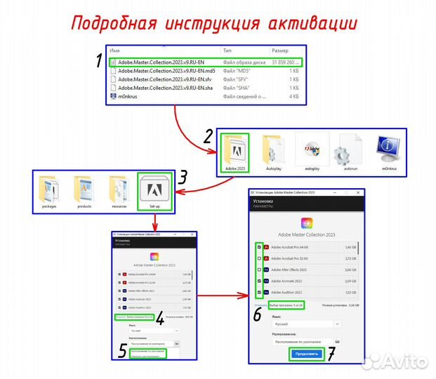 Adobe Master Collection 2023 бессрочно