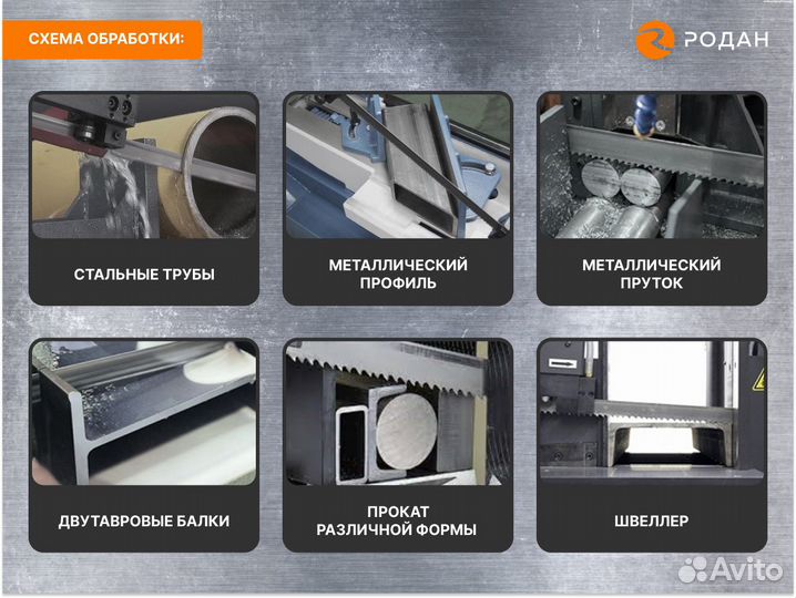 Ручной ленточнопильный станок BS 250 fhе