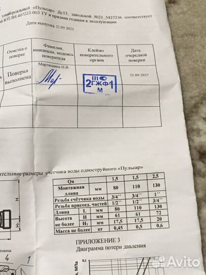 Счетчик воды