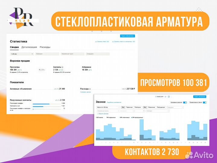 Авитолог Услуги авитолога