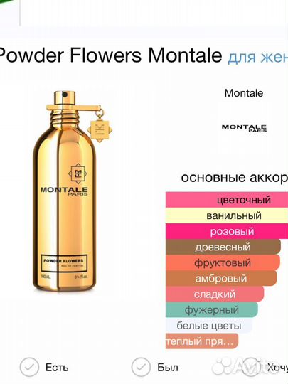 Powder Flowers Montale для женщин пробник