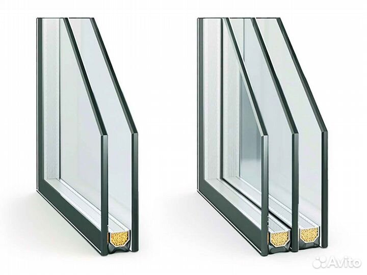 Ремонт окон, стеклопакет ударопрочный RAL1715