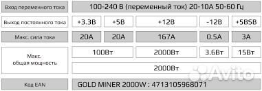 Блок питания Aerocool 2000W gold miner 90+