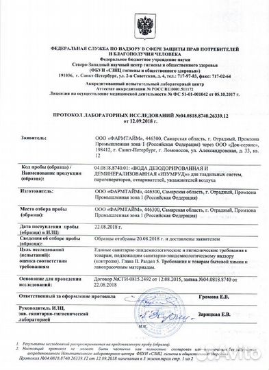 Гель антисептик, санитайзер спиртовой