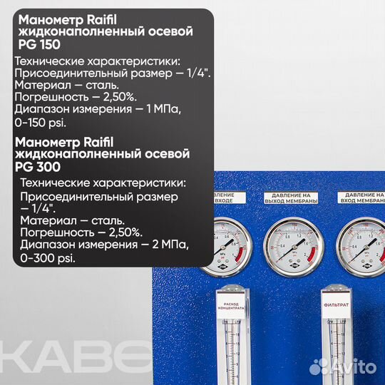 Промышленный осмос эко RO-1*4040 250л.ч