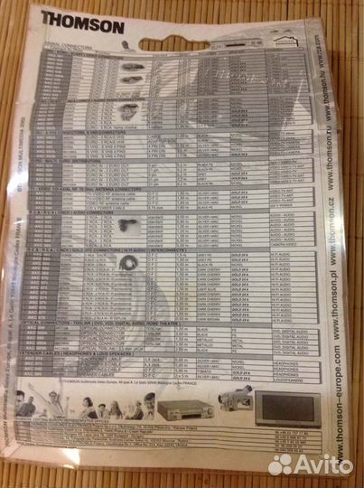 Кабель акустический Thomson akc 084 5 м новый