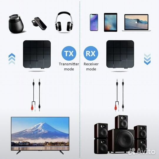 Bluetooth адаптер аудио