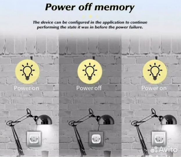 Умная смарт розетка