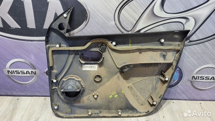 Обшивка Карта двери Renault sandero Лев