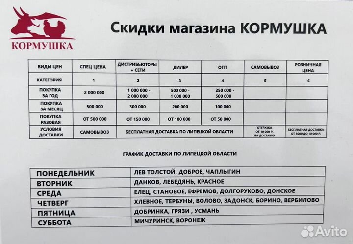 Южная Корона Несушка Старт пк-2