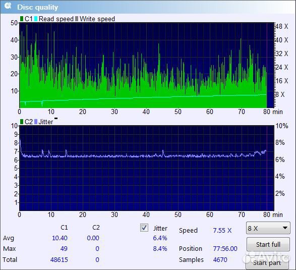 Дисководы проверенные Plextor PX-800A, PX-716A