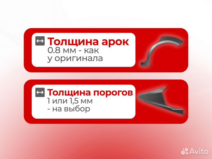 Ford Focus 2 универсал пороги и арки Котельники